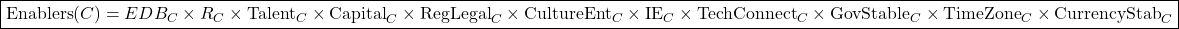 \boxed{\text{Enablers}(C)= EDB_C\times R_C\times \text{Talent}_C\times \text{Capital}_C\times \text{RegLegal}_C\times \text{CultureEnt}_C\times \text{IE}_C\times \text{TechConnect}_C\times \text{GovStable}_C\times \text{TimeZone}_C\times \text{CurrencyStab}_C}